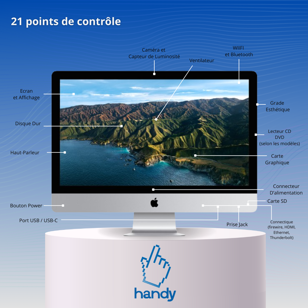 point de contrôle de nos iMac